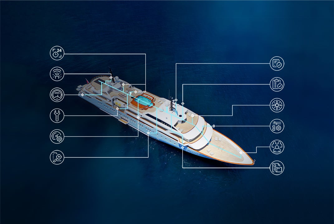 Digital yacht series