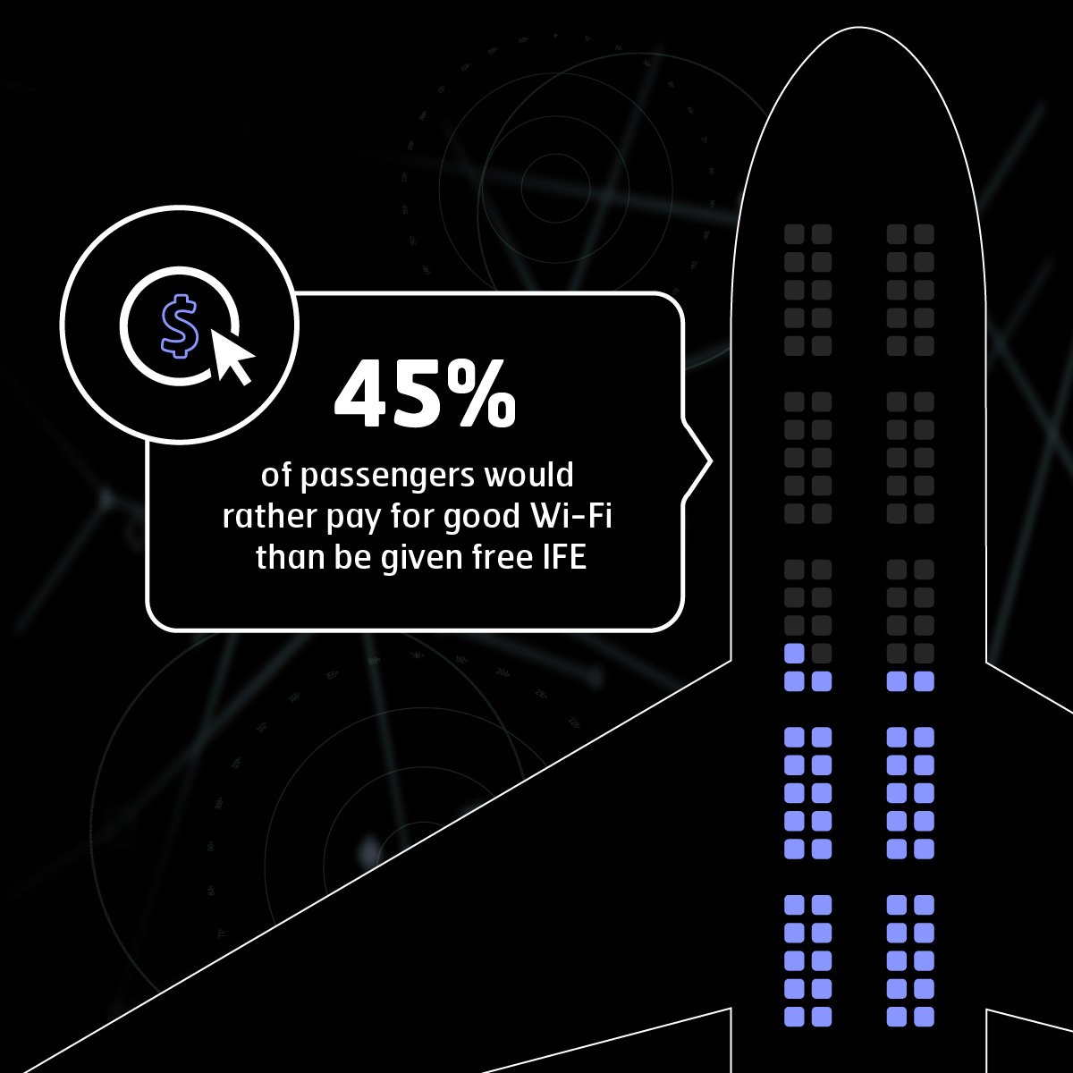 45% would pay for good Wi-Fi rather than get free IFE infographic
