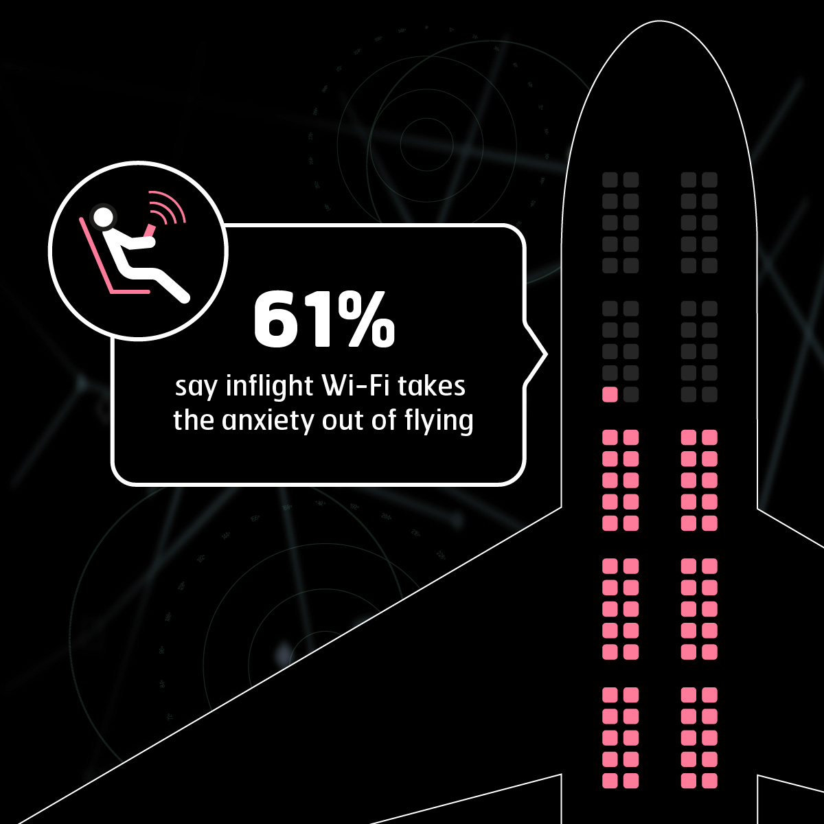 61% says Wi-Fi takes anxiety out of flying infographic