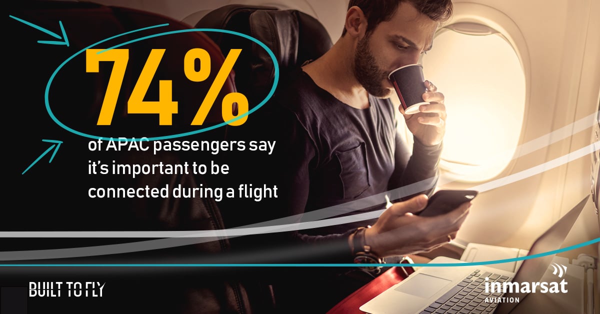 74% of APAC passengers say it's important to be connected during a flight