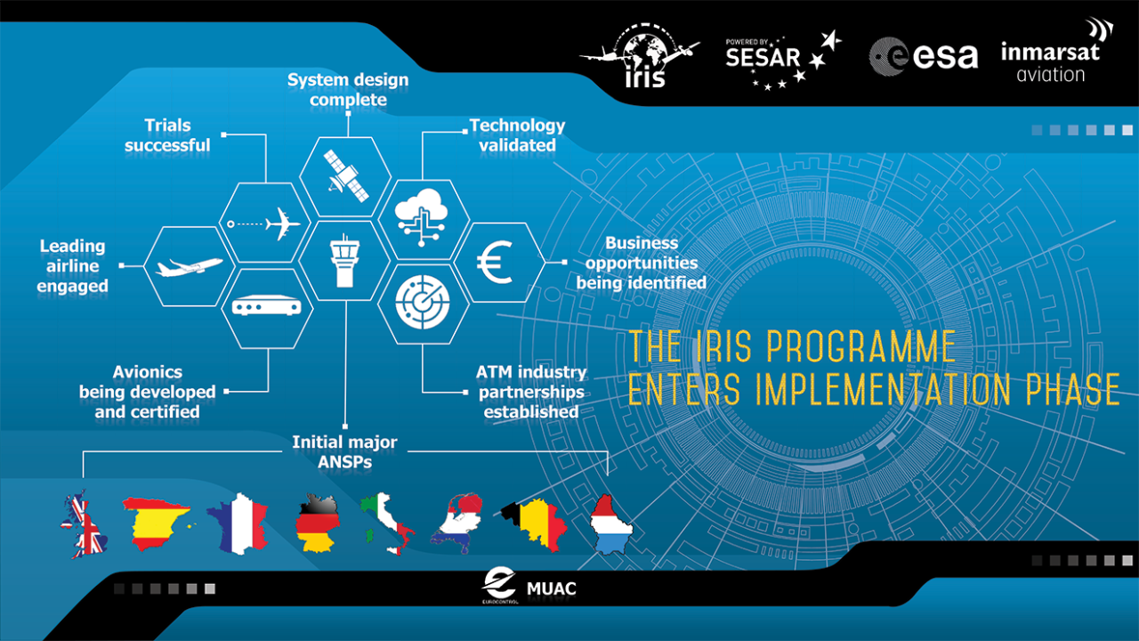 The Iris Programme Implementation phase