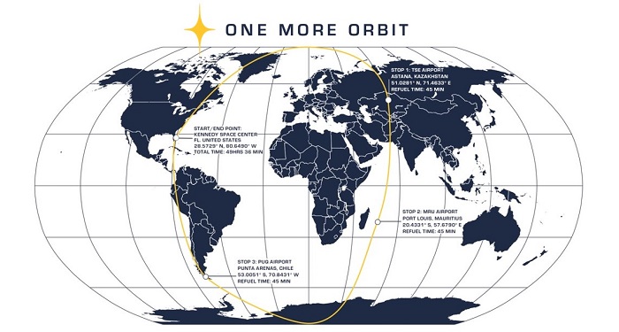 One More Orbit route map