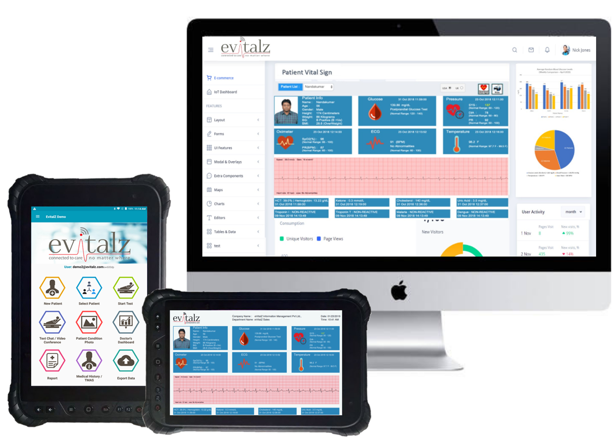 Demonstration of how the Elvitalz telemedicine healthcare app looks like on a digital screen
